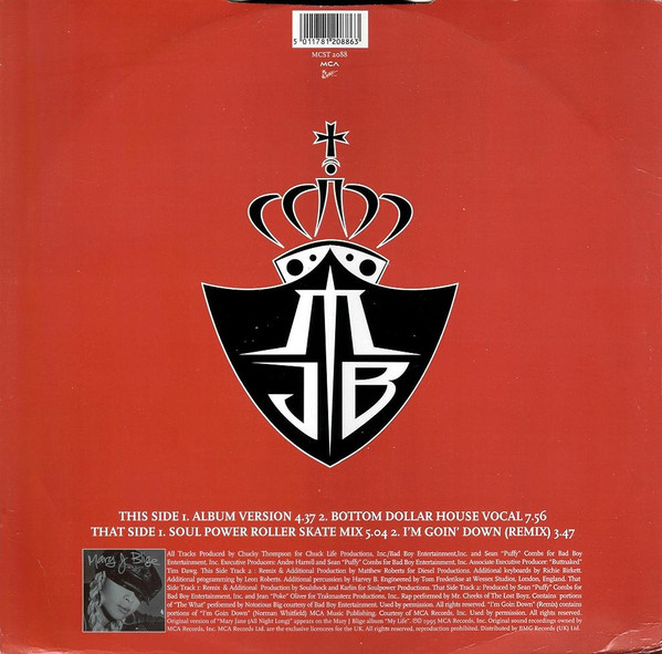 Mary Jane (All Night Long)