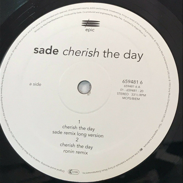 Cherish The Day